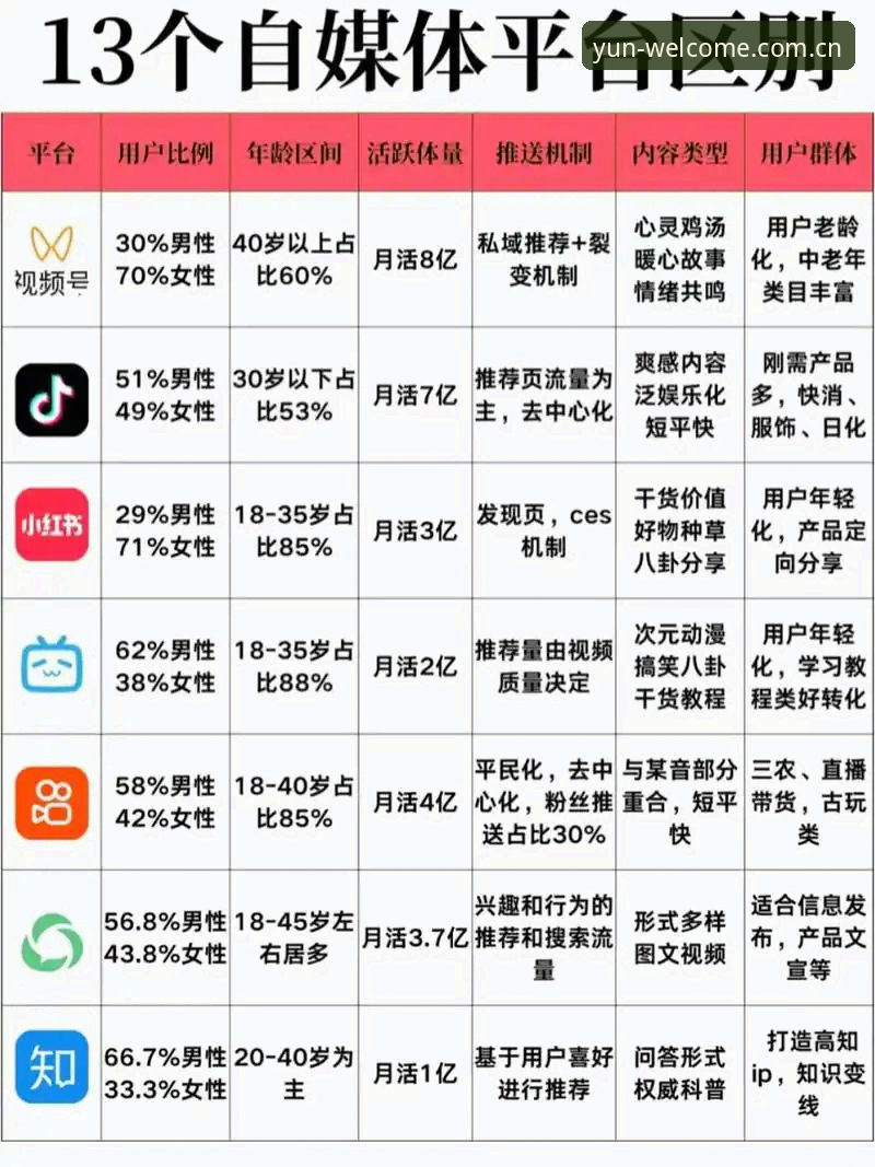 云顶集团与其他平台对比分析：老用户真实体验分享